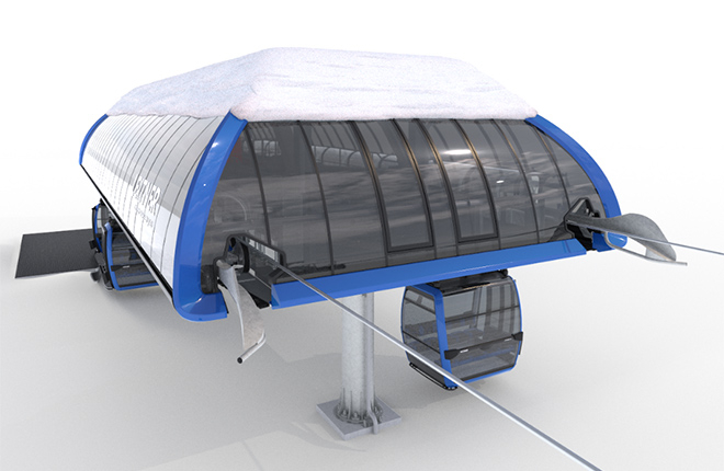 Reduced snow & wind loads