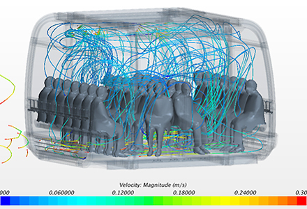 Innovatives Belüftungskonzept Innovatives Belüftungskonzept