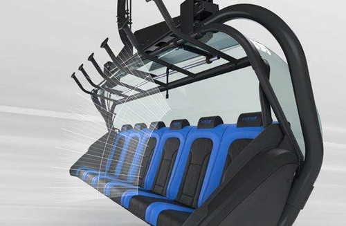 Mehr Freiraum Mehr Freiraum