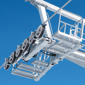 Die Rollenbatterien Die Rollenbatterien