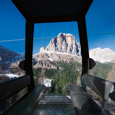 GD10 Cortina Skyline I +II